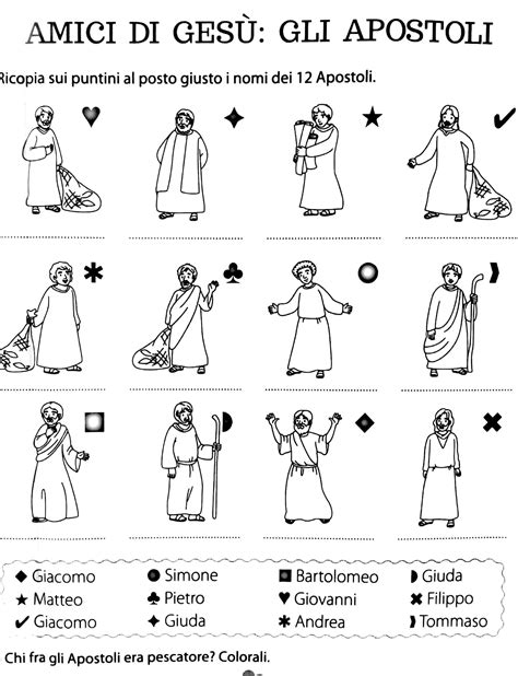 infografica sui simboli iconografici degli apostoli, con evidenza per San Giuda Taddeo