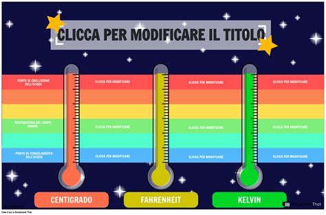 Grafico comparativo delle diverse opzioni di stampa artistica, evidenziando caratteristiche come brillantezza, profondità colore e autenticità.