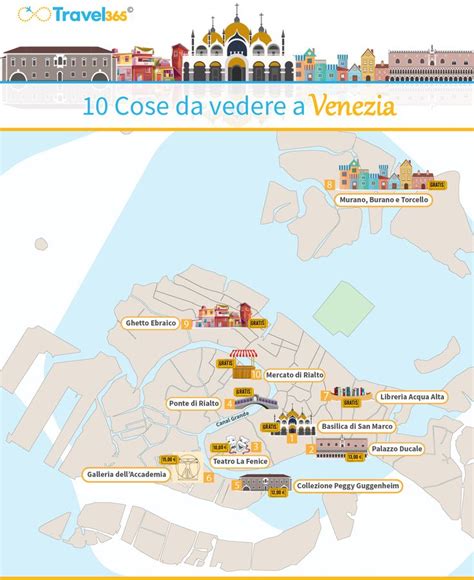 Mappa di Venezia con la posizione dell'Hotel Abbazia evidenziata vicino alla stazione ferroviaria
