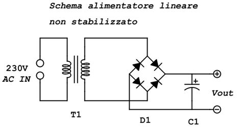 Schema a blocchi di un alimentatore AC/DC