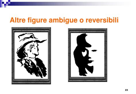 Illustrazione di figure ambigue o paradossali