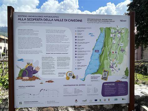 Illustrazione del sentiero archeologico che collega Castel Madruzzo a Cavedine.
