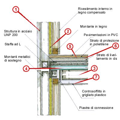 Dettaglio della facciata con lesene e archetti pensili