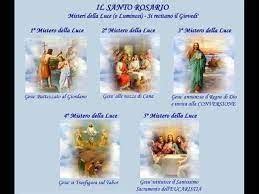 icona dei cinque misteri luminosi del rosario