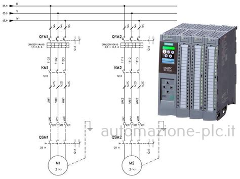 Schema tecnico del Power Center Monzino con indicazione dei componenti chiave