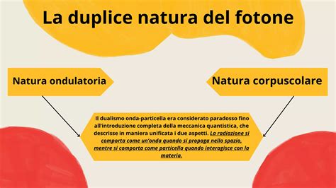 Schema che illustra la duplice natura di Cristo nella teologia medievale