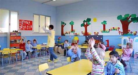 Foto esterna della Scuola Materna Parrocchiale