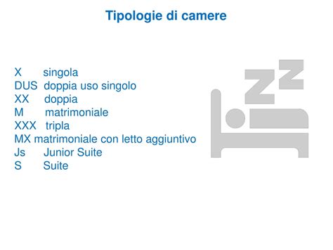 Infografica che mostra le diverse tipologie di camere e le opzioni di ristorazione disponibili