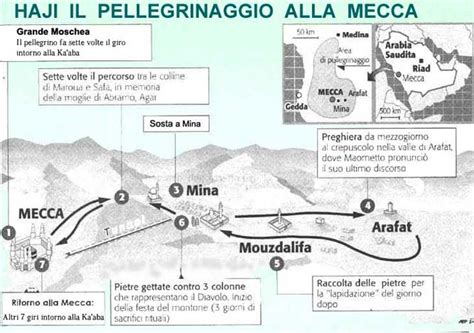 Mappa delle rotte storiche del pellegrinaggio alla Mecca
