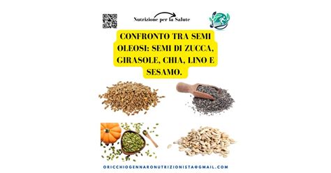 Infografica sui benefici dei semi oleosi (lino, sesamo, chia, girasole, zucca, canapa)