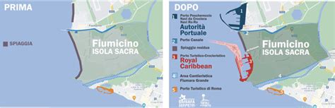 Infografica: Benefici attesi dal progetto del porto di Fiumicino (contrasto erosione, riutilizzo sabbia)
