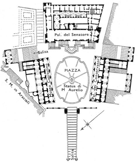 Pianta del Campidoglio con il progetto del Vittoriano