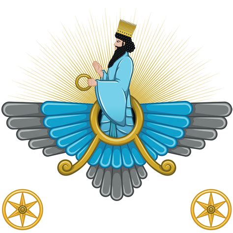Simboli dello Zoroastrismo o raffigurazione degli Amesha Spenta