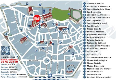 Mappa del percorso della passeggiata culturale 