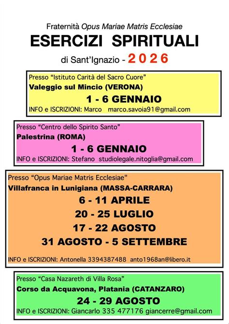 schema del processo degli esercizi spirituali