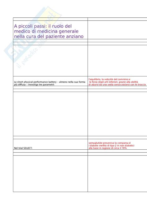 Illustrazione del ruolo di un padrino/madrina nella fede