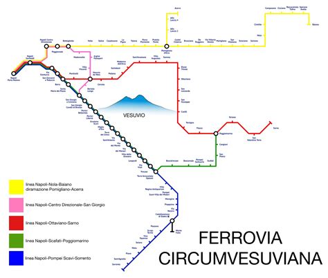 Mappa schematica della rete Circumvesuviana con evidenziata la linea per San Giorgio a Cremano