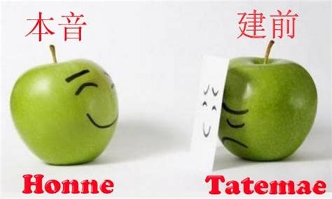 illustrazione che rappresenta la dicotomia tra hon'ne e tatemae nella società giapponese