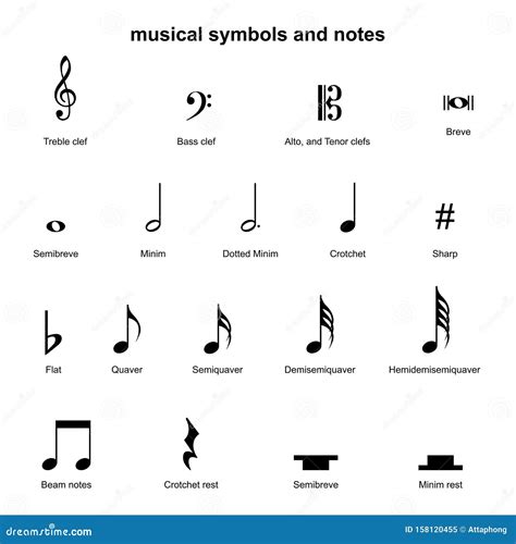 Illustrazione di spartiti musicali con simboli religiosi