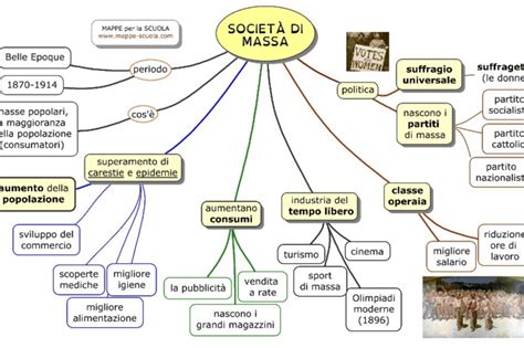 Mappa concettuale che illustra le interconnessioni tra sociologia digitale, sociologia della famiglia e media studies nel contesto accademico italiano