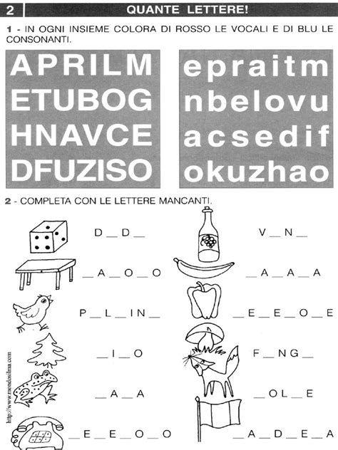 infografica sulla composizione del nome Shana (lettere, vocali, consonanti)