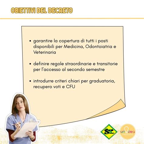 Infografica che illustra le nuove sezioni della graduatoria universitaria e i criteri di accesso.