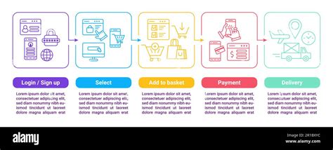 Illustrazione del processo di self-check-in con istruzioni digitali