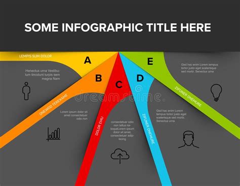 Infografica sui cinque fini essenziali della Shari'a