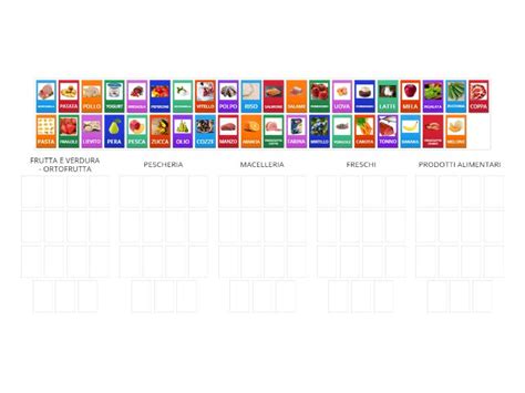 Infografica o elenco illustrato dei reparti e prodotti tipici del supermercato CM