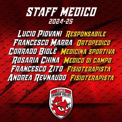Infografica con i volti dello staff medico della ginecologia