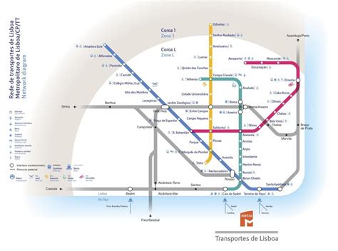 Mappa delle stazioni e linee ferroviarie di Lisbona