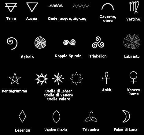 Iconografia della dea Ishtar/Astarte e simboli associati come l'uovo