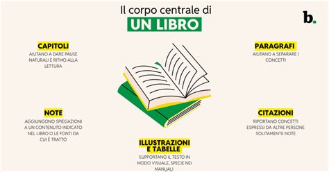 Copertina del libro