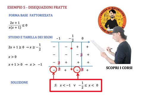 Schermata principale dell'applicazione con evidenziata la funzione di ricerca della Concordanza Strong.