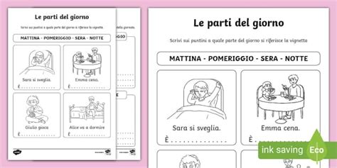 Infografica che mostra le fasi del giorno e la posizione del sole relative agli orari di preghiera islamici