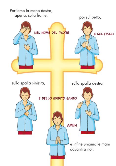 gruppo di bambini del catechismo che fanno il Segno della Croce