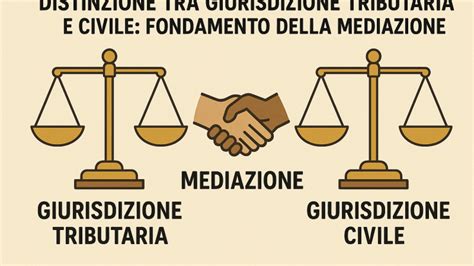 Illustrazione concettuale della mediazione tra divino e umano, con sacerdoti e sovrani