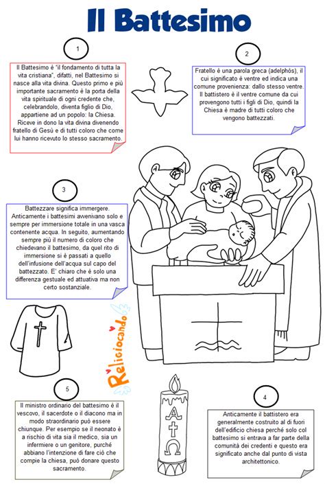 Illustrazione che mostra una coppia che discute del budget per un battesimo, con simboli di risparmio e famiglia.