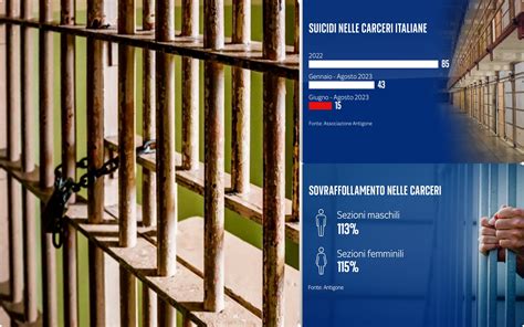 Tematico: un carcere visto dall'esterno o persone che parlano in un contesto di riabilitazione