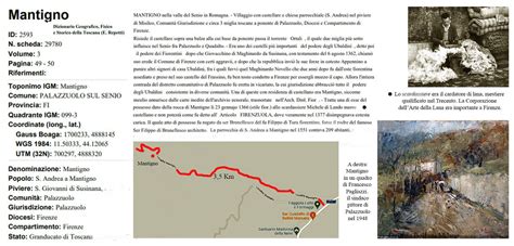 Mappa storica dell'area di Mantigno con indicazione della Chiesa di Sant'Andrea