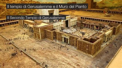 Illustrazione: Gerusalemme antica con il Tempio e mura merlate.