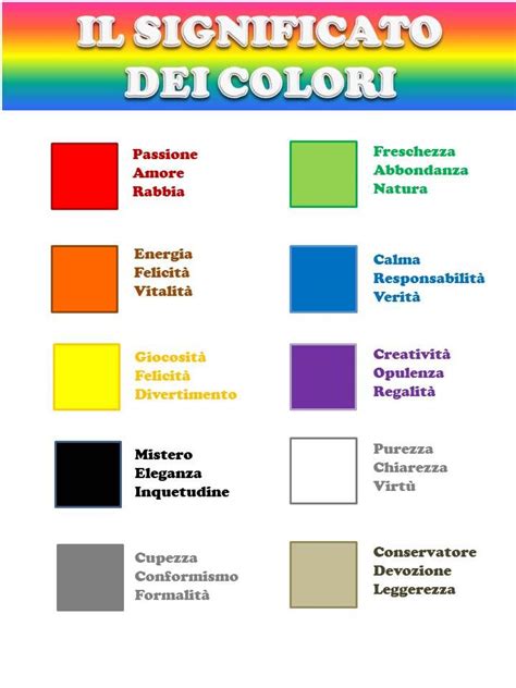 Spiegazione della simbologia dei colori e delle caratteristiche iconografiche in un'icona mariana
