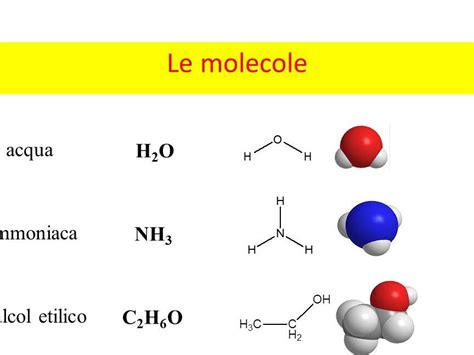 Diagramma della struttura chirale delle molecole