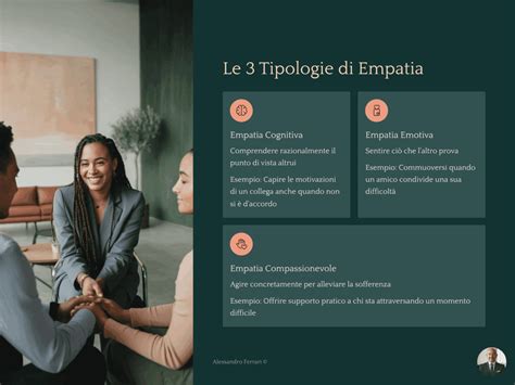 Infografica che mostra le diverse tipologie di servizi per eventi