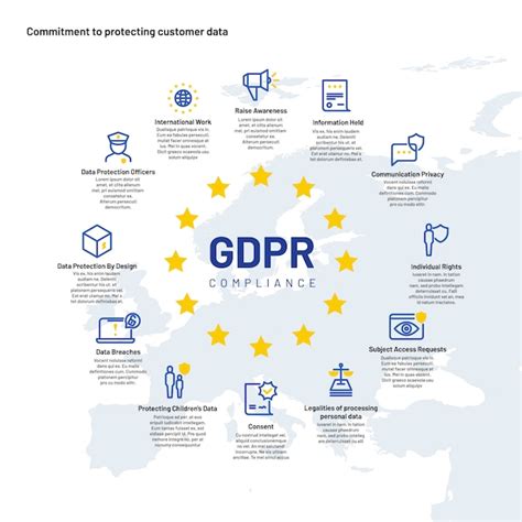 Infografica sulla sicurezza dei siti web e protezione dei dati personali