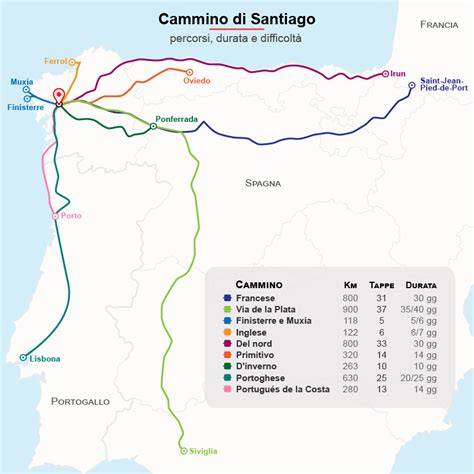 Mappa del Cammino Sanabrese che illustra il percorso da Granja de Moreruela a Santiago de Compostela con le principali tappe e punti di interesse.