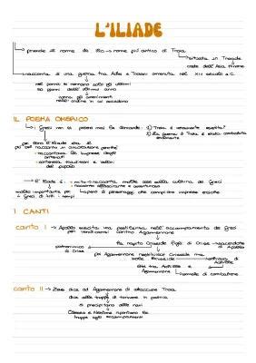 schema grafico che riassume i personaggi citati nel brano (Celentano, Mike Bongiorno, Beppe Grillo)