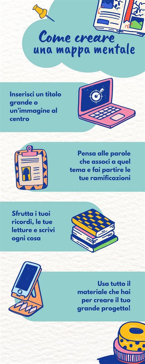 Infografica con esempi di caratteri cinesi tradizionali e semplificati, mostrando le loro scomposizioni etimologiche e i collegamenti con le narrazioni della Genesi (es. 造, 禁, 躲)