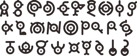 Tavola illustrativa con tutte le 28 forme di Unown e le loro corrispondenti lettere/simboli
