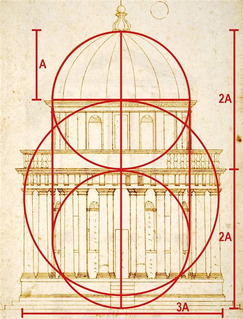 Schema delle proporzioni del Tempietto di Bramante